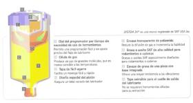 SKF 16906421 - ENGRASADOR AUTOMATICO PARA DAF