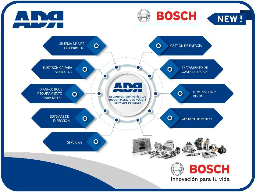 Distribuidores oficiales de Bosch