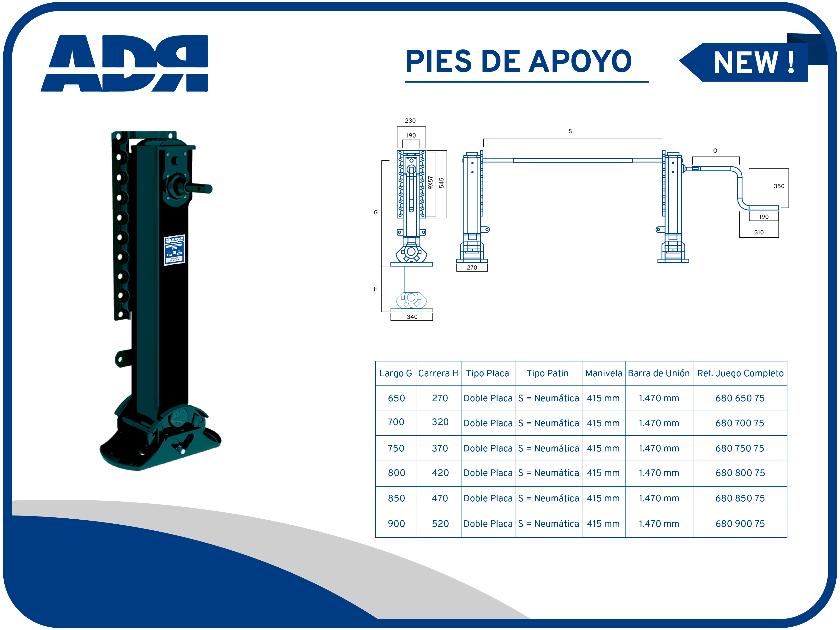 Nuevos pies de apoyo ADR